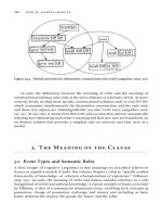 The Oxford Handbook of Cognitive Linguistics Part 80 pptx