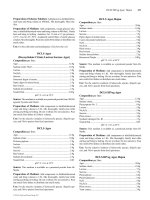 Handbook of Microbiological Media, Fourth Edition part 50 doc