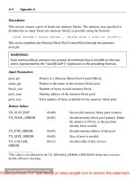 Real-Time Embedded Multithreading Using ThreadX and MIPS- P16 potx