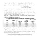 de thi thu DH 2009-2010