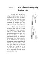 Chương 2: Một số sơ đồ thang máy thường gặp ppsx