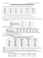 Rèn luyện kĩ năng biểu đồ