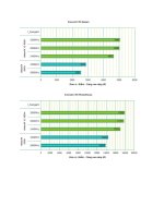 Tutorials Vbook v0.1-Thủ Thuật UDS part 68 ppt