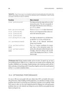 3D Graphics with OpenGL ES and M3G- P39 potx