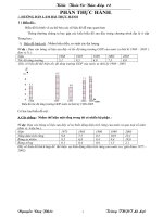 ÔN THI TNTHPT PHẦN THỰC HÀNH