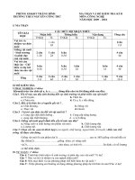 Ma tran de kiem tra 1 tiet