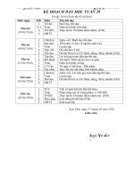 Giao an lop 3-Tuan 29- da sua theo trang in