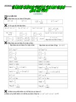 Ly Thuyet On Thi TNTH PT nam 2010