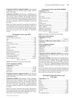 Handbook of Microbiological Media, Fourth Edition part 40 doc