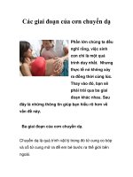 Các giai đoạn của cơn chuyển dạ ppt