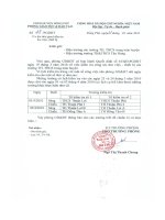 Số: 48/PGDĐT ngày 22/3/2010 v/v dời thời gian kiểm tra thư viện - thiết bị