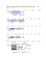 Một số công nghệ xử lý nước thải sinh hoat ppsx