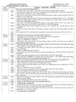 Lịch tuần 24/3 đến 4/4