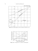 High Cycle Fatigue: A Mechanics of Materials Perspective part 7 ppsx