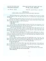 Số: 88/KH-CĐGD ngày 30/3/20 Kế hoạch chấm điểm Công đoàn cơ sở năm học 2009 - 201