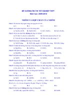 Ôn thi tốt nghiệp 2010_Nhom va hop chat cua nhom