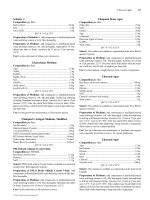 Handbook of Microbiological Media, Fourth Edition part 36 pot