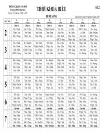 TKB 2.3 - Áp dụng từ 08/03/2010