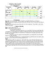 KT văn học hiện đại