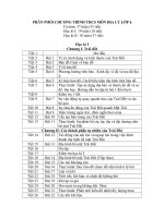 PHÂN PHỐI CHƯƠNG TRÌNH ĐỊA LÝ