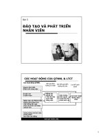 Bài 5 ĐÀO TẠO VÀ PHÁT TRIỂN NHÂN VIÊN CÁC HOẠT ĐỘNG CỦA QTNNL  LTCT Các hoạt động QTNNL