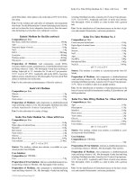 Handbook of Microbiological Media, Fourth Edition part 92 potx