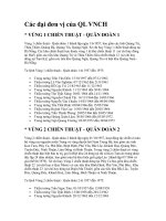 Bốn Vùng Chiến Thuật