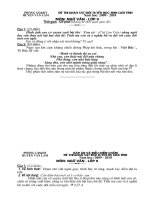 ĐỀ THI+ĐÁP ÁN KS HSGIỎI TÍNH 09-10