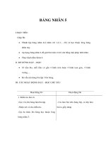 Giáo án Toán lớp 2 - BẢNG NHÂN 5 pot