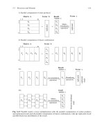 Parallel Programming: for Multicore and Cluster Systems- P15 pot