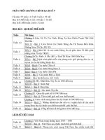 GIÁO ÁN SỬ 9 ĐÁNH MÁY