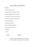 Đăng ký hoạt động Trung tâm hỗ trợ kết hôn. ppt