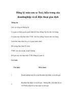 Đăng ký màu sơn xe Taxi, biểu trưng của doanhnghiệp và số điện thoại giao dịch pdf