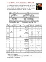 tỷ lệ phân ly của quy luật dy truyền