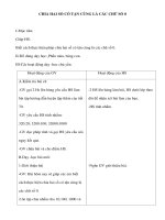 Giáo án toán lớp 4 - CHIA HAI SỐ CÓ TẬN CÙNG LÀ CÁC CHỮ SỐ 0 pot