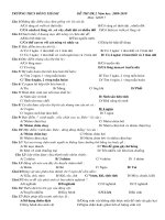 Đề tham khảo HKII 09-10 Sinh 7