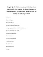 Đăng ký lập chi nhánh, văn phòng đại diện trực thuộc hợp tác xã. Trường hợp hợp tác xã lập chi nhánh, văn phòng đại diện tại huyện hoặc tỉnh, thành phố khác với nơi hợp tác xã đặt trụ sở chính pot