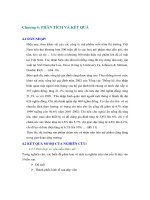 Các yếu tố thuộc thành phần nhận thức và cảm xúc tác động đến hành vi mua của khách hàng tiêu dùng ở Thành phố Hồ Chí Minh – Trường hợp: Sữa tắm Double Rich - Chương 4 pps