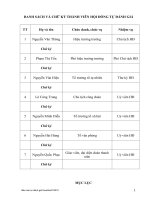 Báo cáo tự đánh giá CLGD