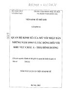 Quan hệ kinh tế của Mỹ với Nhật Bản những năm 1990 và tác động đối với khu vực châu á Thái Bình Dương