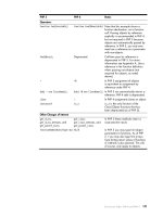 OBJECT-ORIENTED PHP Concepts, Techniques, and Code- P20 ppsx