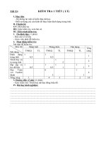 Đề kiểm tra một tiết Tin 7