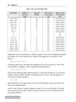 Scalable voip mobility intedration and deployment- P6 pdf