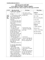 Kế hoạch chủ đề nước - hiện tượng tự nhiên