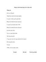 Đăng ký kinh doanh hợp tác xã chia, tách. pps