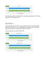 Handbook Phần Cứng PU part 17 ppt