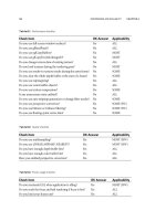 3D Graphics with OpenGL ES and M3G- P17 pot