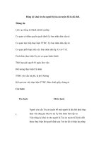 Đăng ký khai tử cho người bị tòa án tuyên bố là đã chết ppt