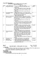 giao an on thi van 9 (1)