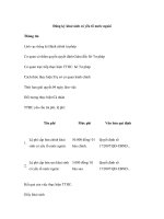 Đăng ký khai sinh có yếu tố nước ngoài pot